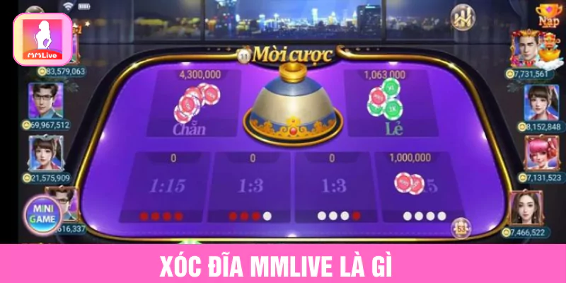 Trò Chơi Hot Mmlive: Khám Phá Công Nghệ Livestream Và Tương Tác Người Chơi Thú Vị - Ảnh 2