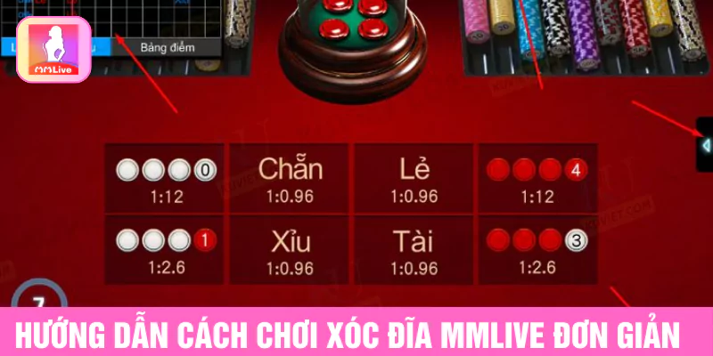 Trò Chơi Hot Mmlive: Khám Phá Công Nghệ Livestream Và Tương Tác Người Chơi Thú Vị - Ảnh 3