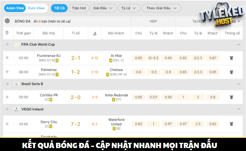 Kết quả bóng đá – Cập nhật nhanh, chính xác mọi trận đấu