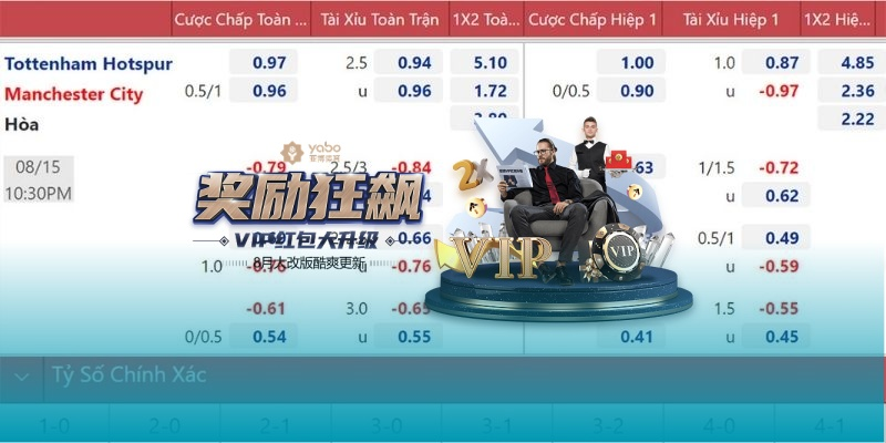 Phân Tích Soi Kèo Bóng Đá Man City Vs Tottenham 23/8/2025 - Ảnh 2