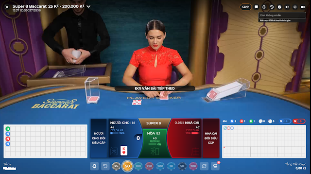 Luật Chơi Baccarat Chuẩn Quốc Tế & 5 Kinh Nghiệm Bất Bại Từ Cao Thủ Fun88 - Ảnh 4