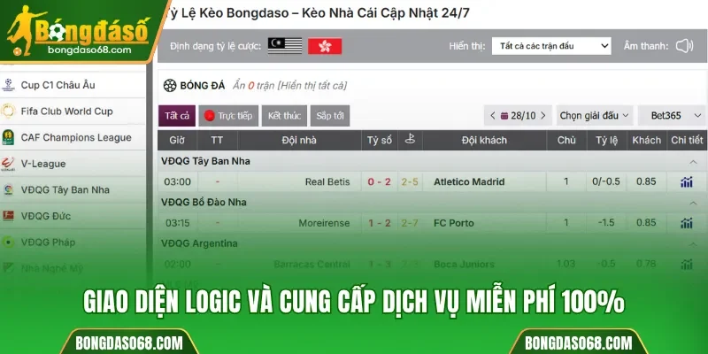 TỶ LỆ KÈO BONGDASO – CẨM NANG PHÂN TÍCH KÈO CHUẨN CHO NGƯỜI YÊU BÓNG ĐÁ - Ảnh 2