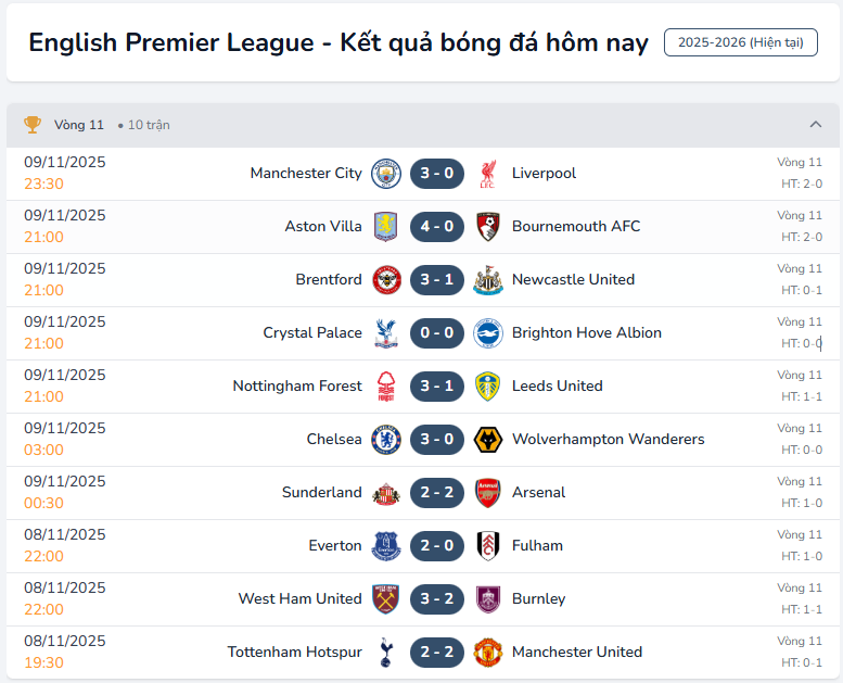 Cảnh báo một số trang giả mạo trang bongdaso chính thức - Ảnh 3