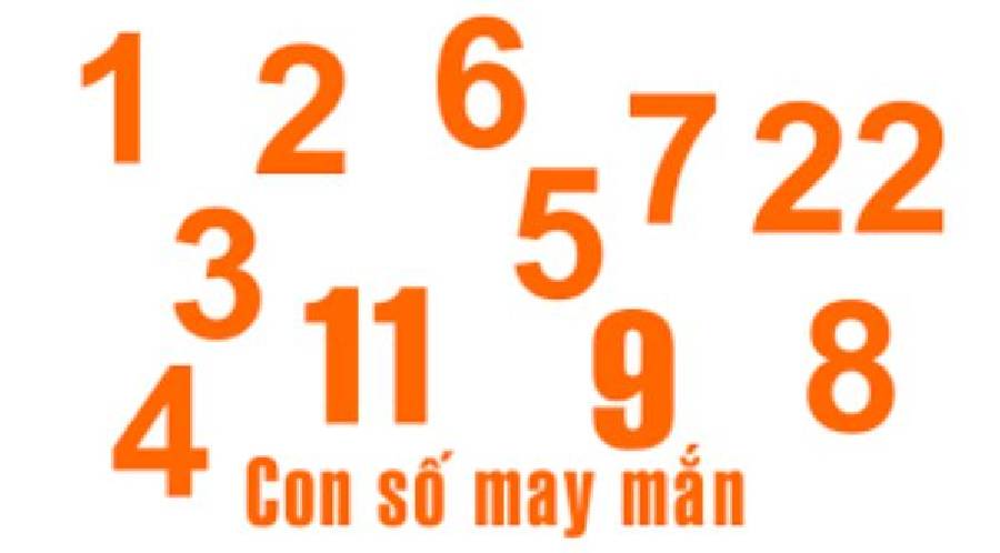 Đề về 25 hôm sau đánh con gì?