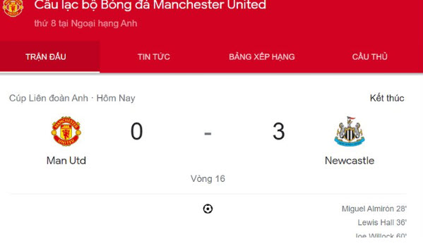 Tỷ số bóng đá và những con số biết nói trong bóng đá - Ảnh 2