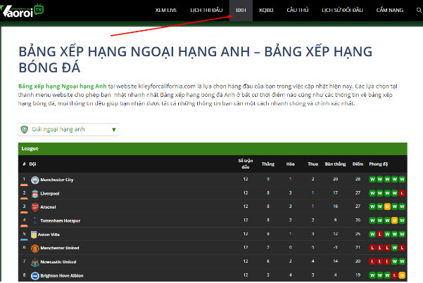 Vaoroi TV- Trang web soi kèo bóng đá uy tín nhất Việt Nam - Ảnh 3