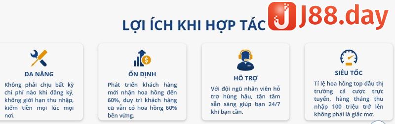 Đại lý J88: Tham Gia Đơn Giản, Nhận Hoa Hồng Bất Tận - Ảnh 1