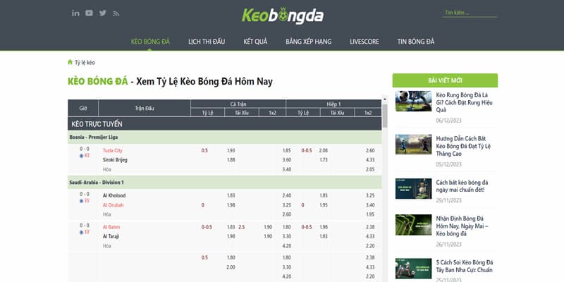 Kèo bóng đá - Website cập nhật thông tin về môn thể thao vua - Ảnh 1