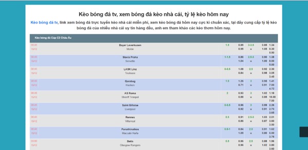 Theo dõi bóng đá trực tiếp với chất lượng siêu nét qua Tin bóng đá TV  - Ảnh 1