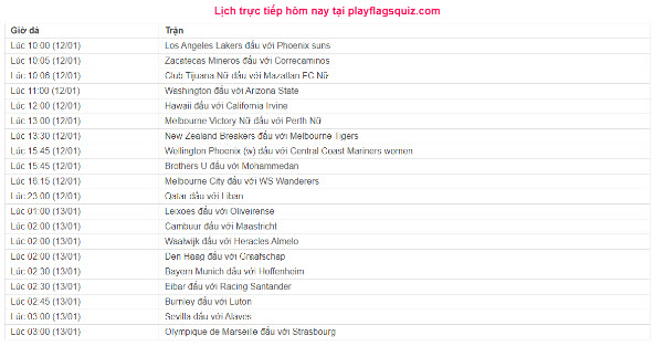 Hướng dẫn xem trực tiếp NBA miễn phí 100%  - Ảnh 1