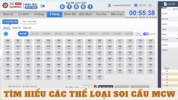 Bí Quyết Soi Cầu MCW Nâng Cao Khả Năng Giành Chiến Thắng - Ảnh 2