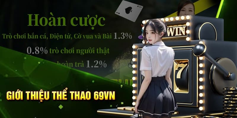Các Sản Phẩm Thể Thao Nổi Bật Tại 69VN Và Cách Tham Gia - Ảnh 1