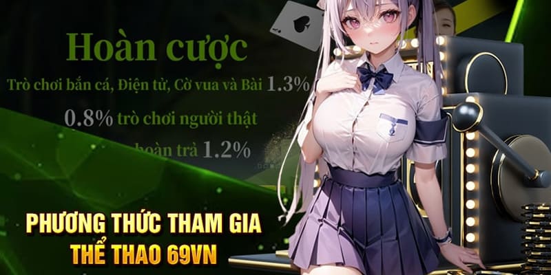 Các Sản Phẩm Thể Thao Nổi Bật Tại 69VN Và Cách Tham Gia - Ảnh 2