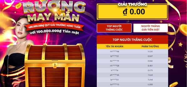 Mega Casino Vietnam - Sòng Bạc Trực Tuyến Đột Phá Với Ưu Đãi Khủng - Ảnh 1