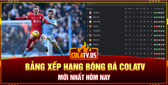 Giới thiệu chung về trang website trực tiếp bóng đá Colatv 