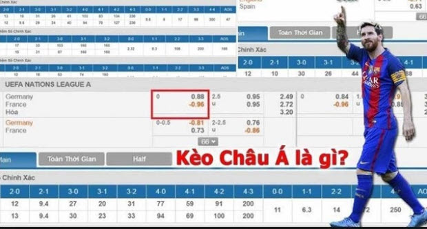 Kinh nghiệm soi kèo cá cược bóng đá tại nhà cái Kubet tỷ lệ chiến thắng cực cao cho anh em mới trải nghiệm.  - Ảnh 3