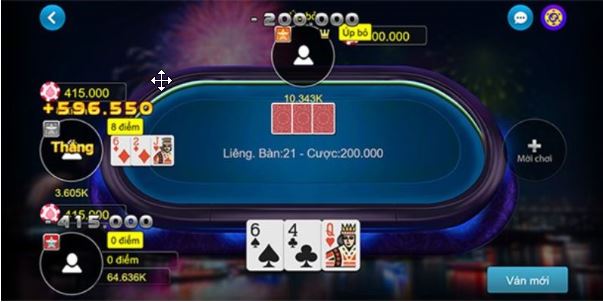 Game Bài Đổi Thưởng 789club Và Những Thông Tin Thú Vị - Ảnh 3