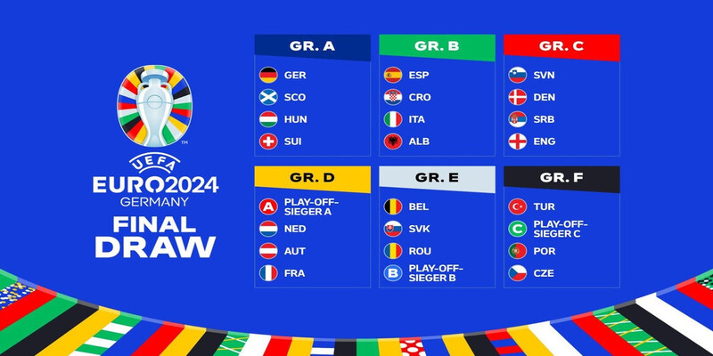 Trực Tiếp Vòng Loại Euro Diễn Ra Bao Giờ? Kết Quả Các Vòng Loại Euro 2024  - Ảnh 2