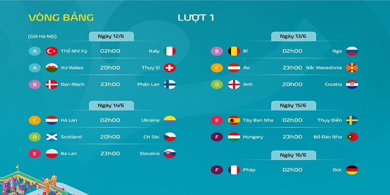 Trực Tiếp Vòng Loại Euro Diễn Ra Bao Giờ? Kết Quả Các Vòng Loại Euro 2024  - Ảnh 3