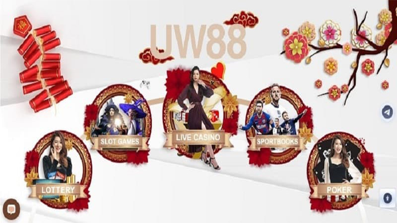 Giới thiệu UW88 - Nhà cái cá cược uy tín, thâm niên tại châu Á - Ảnh 2