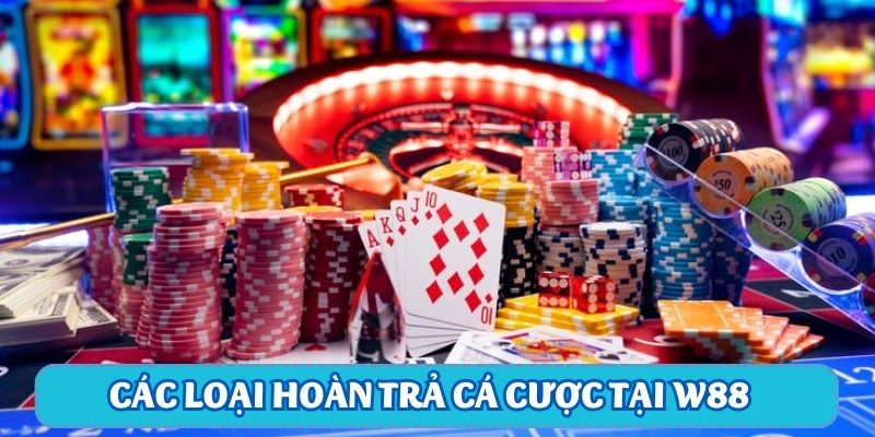 Hoàn trả cá cược W88 mang đến cơ hội nhận lại tiền thua dễ dàng - Ảnh 1